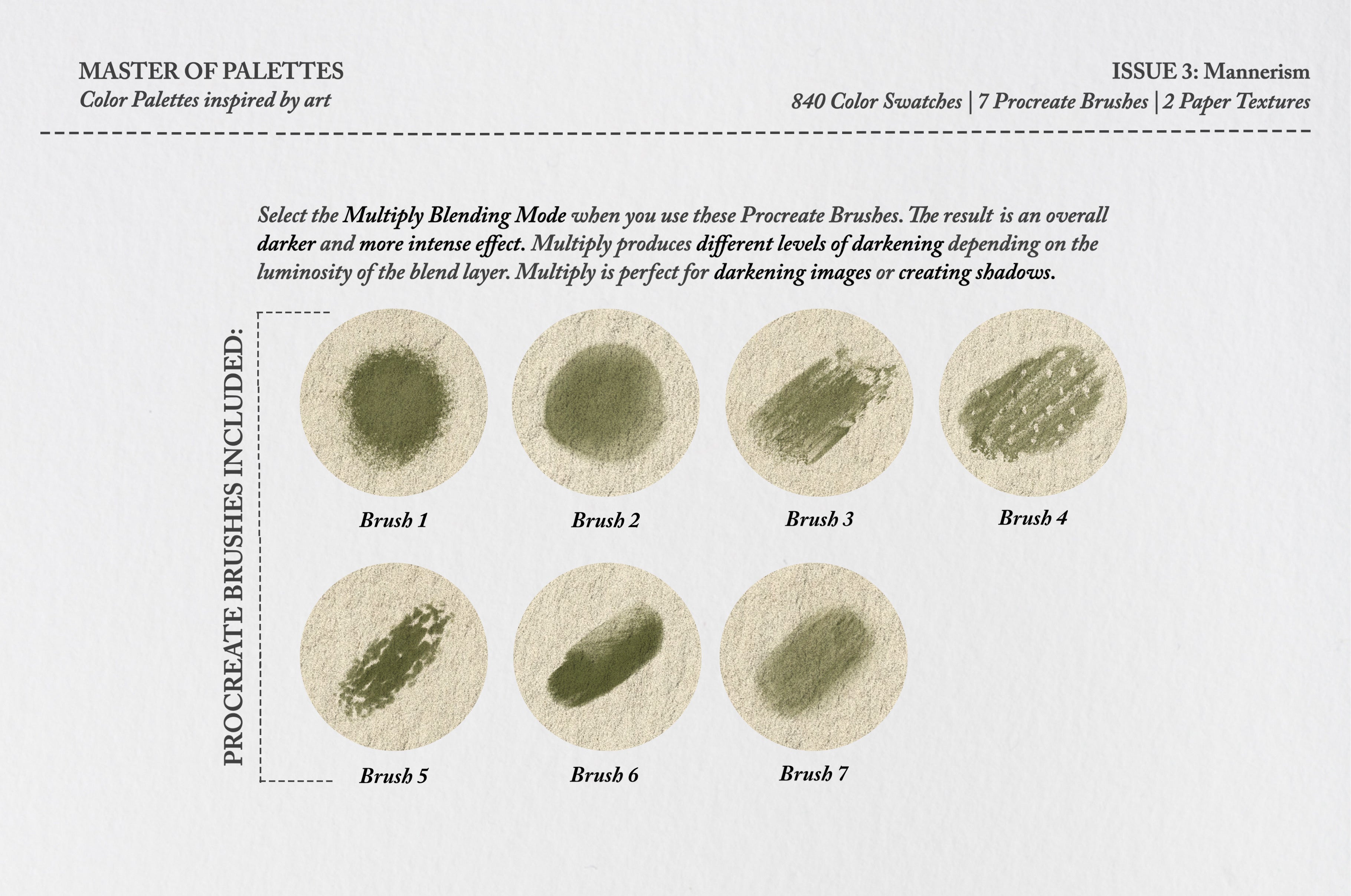 Mannerism Procreate Kit