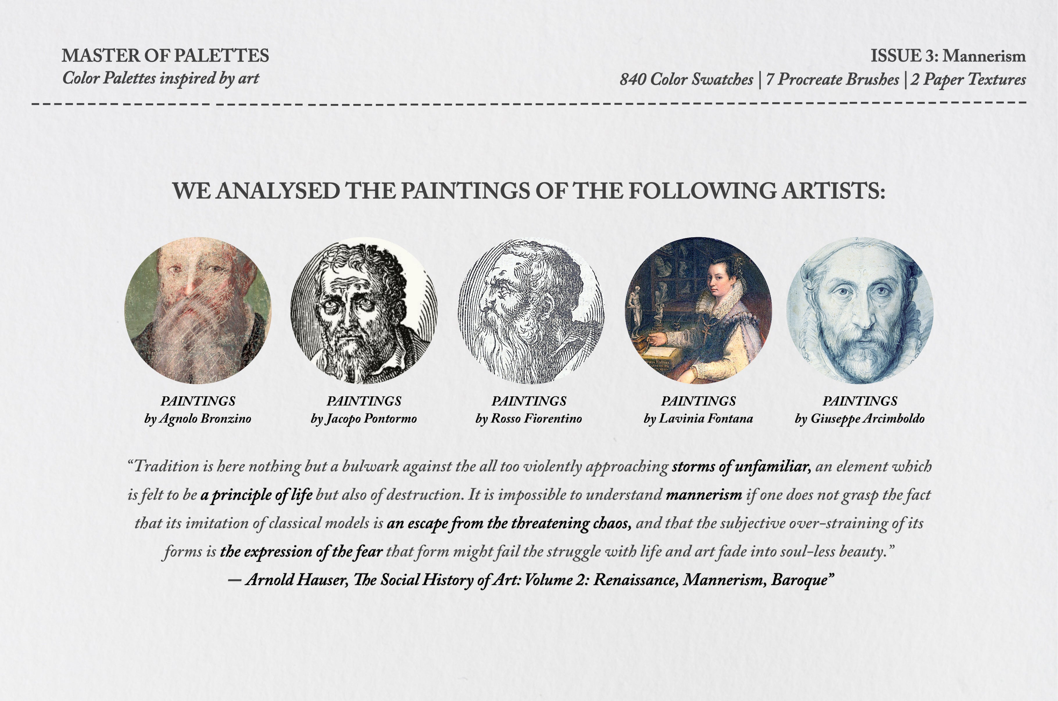 Mannerism Procreate Kit