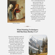 Martinus Rorbye Procreate Kit