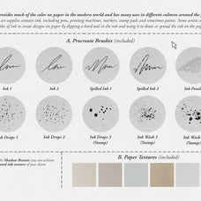 Melpomene's Procreate Kit