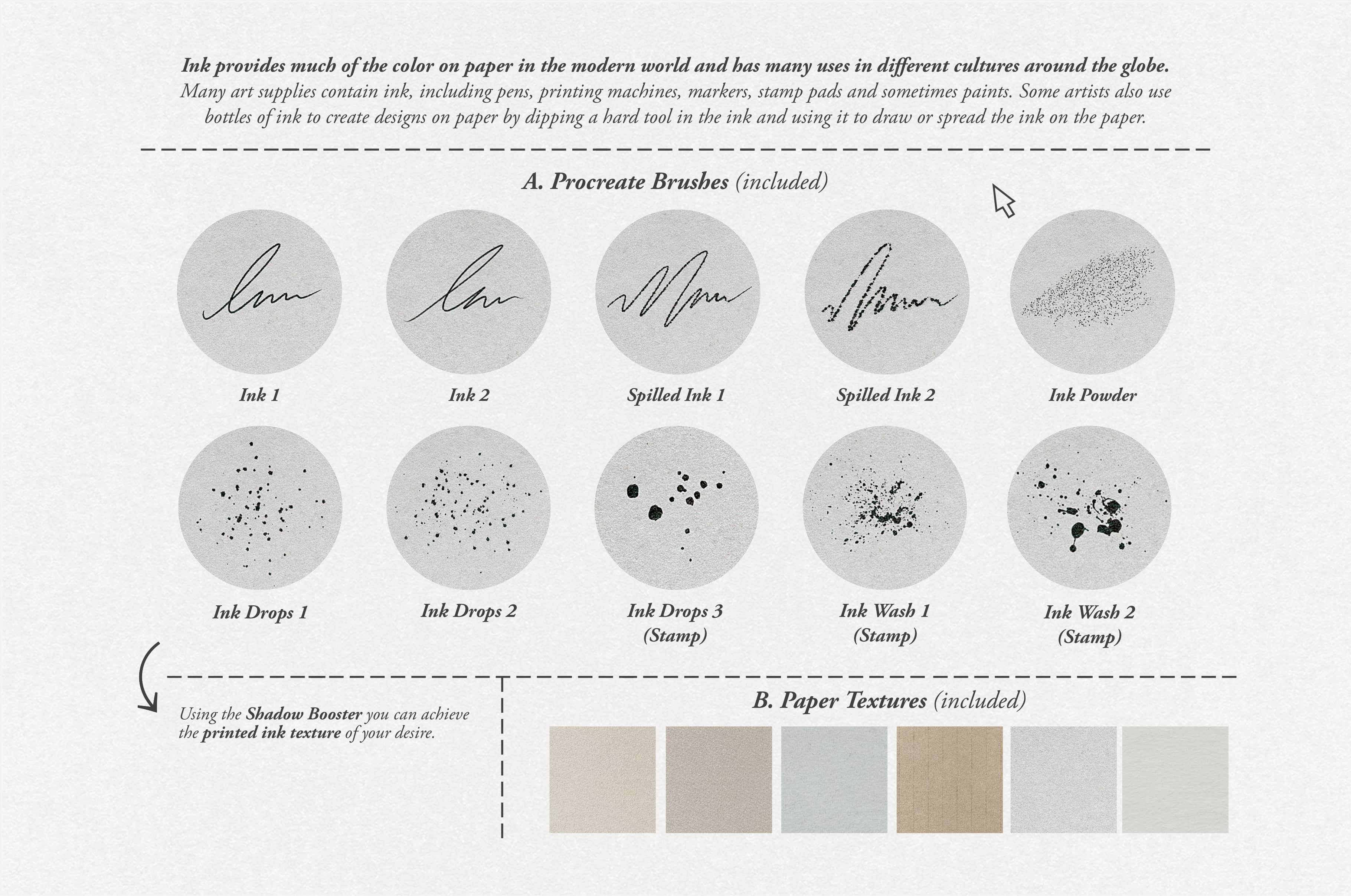 Melpomene's Procreate Kit