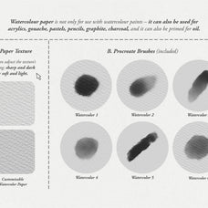 Melpomene's Procreate Kit