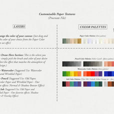 Melpomene's Procreate Kit