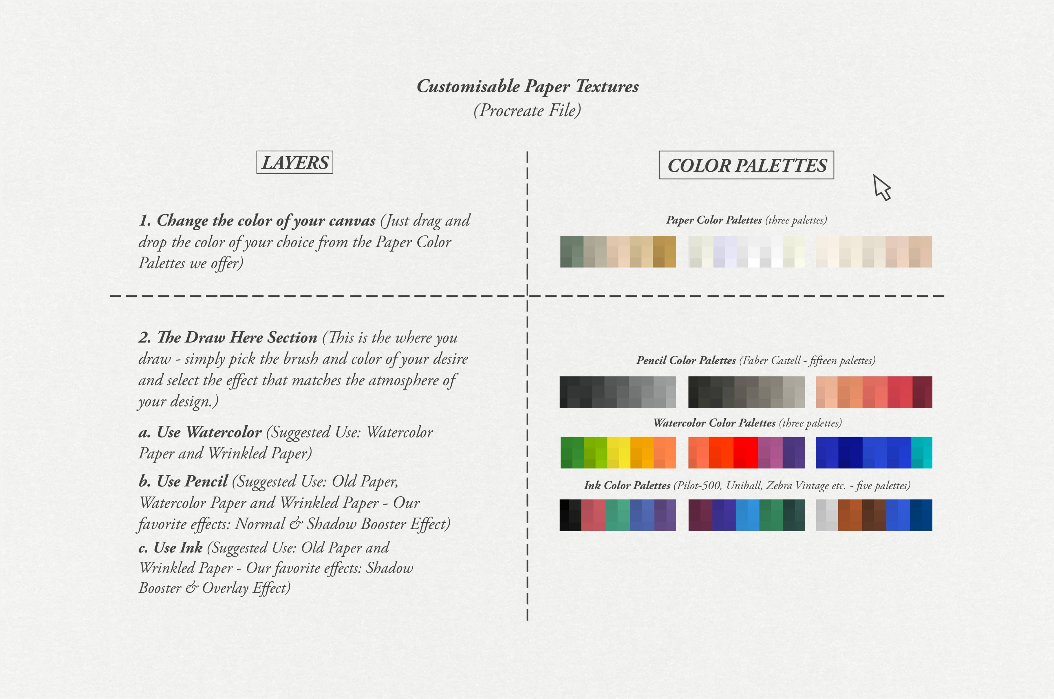 Melpomene's Procreate Kit