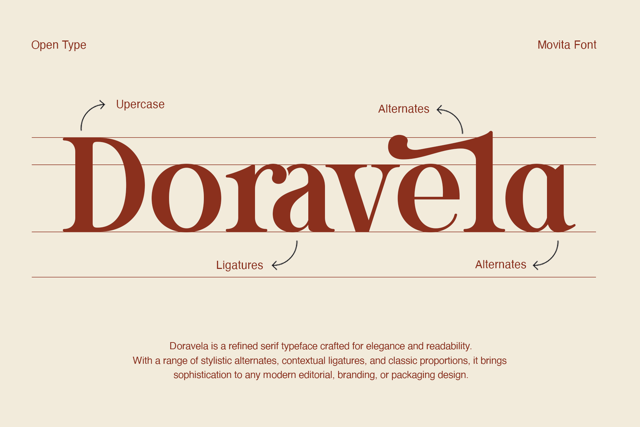 movita-stylish-font-typeface-typogrid-3.png