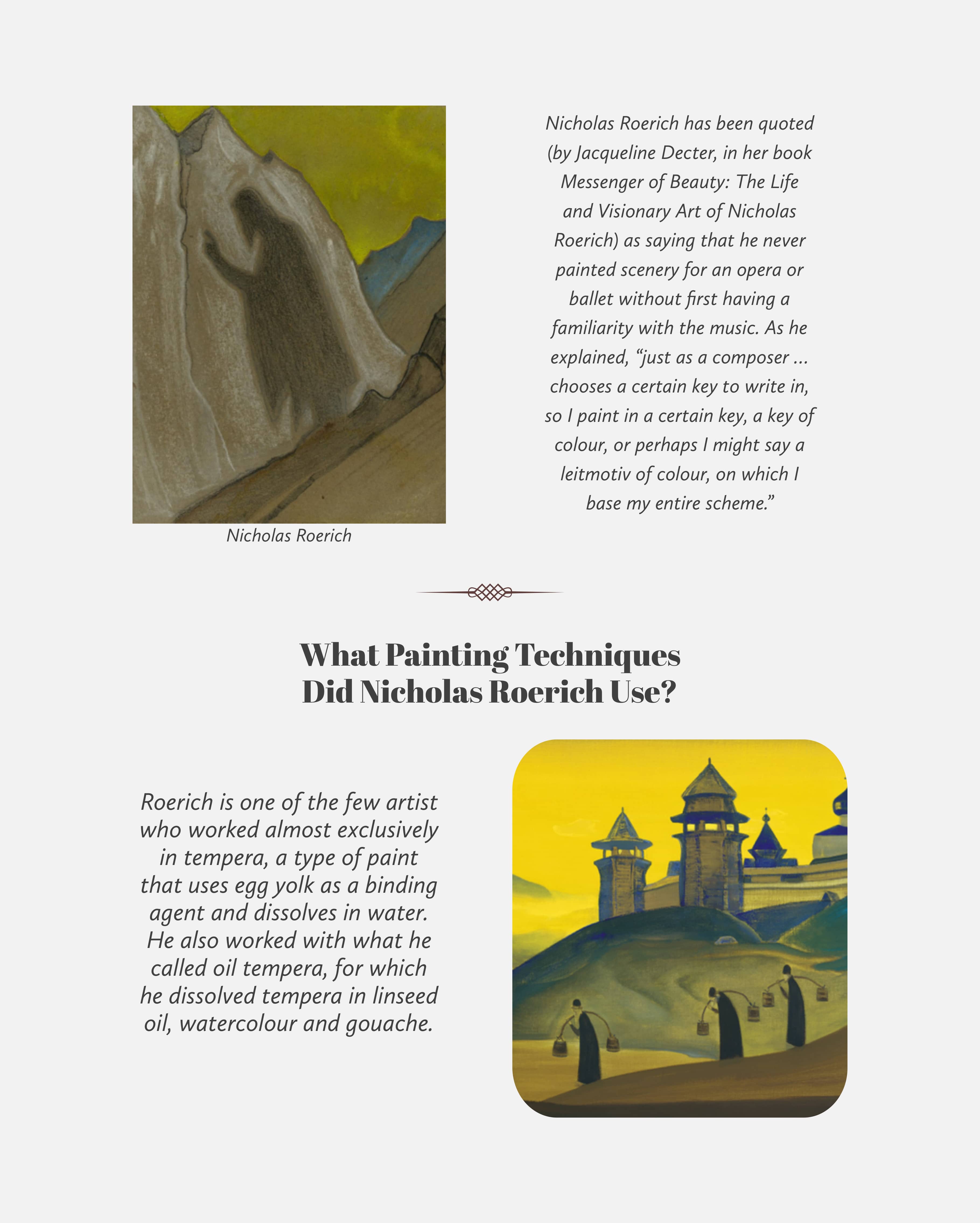 Nicholas Roerich Procreate Kit