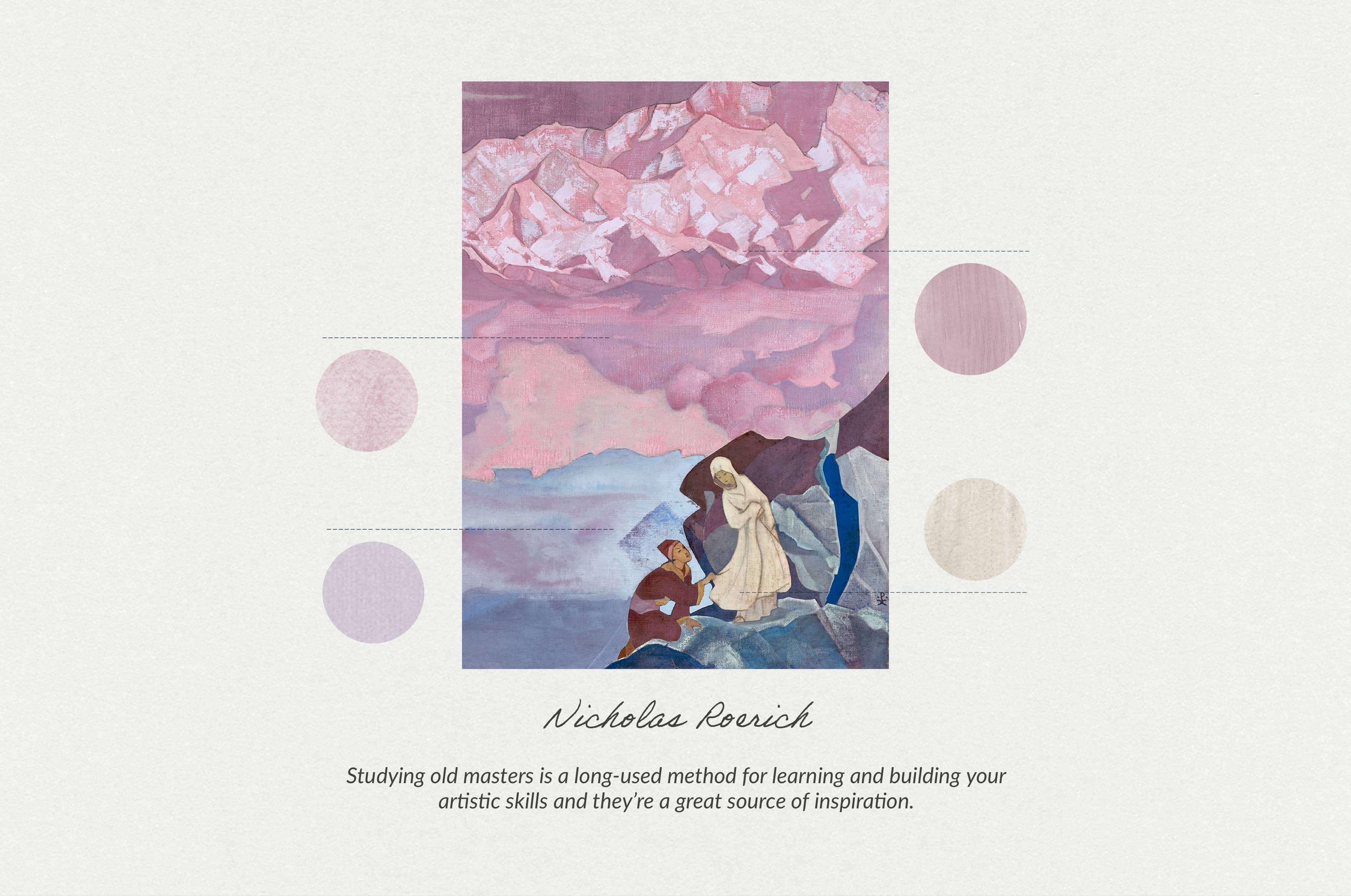 Nicholas Roerich Procreate Kit
