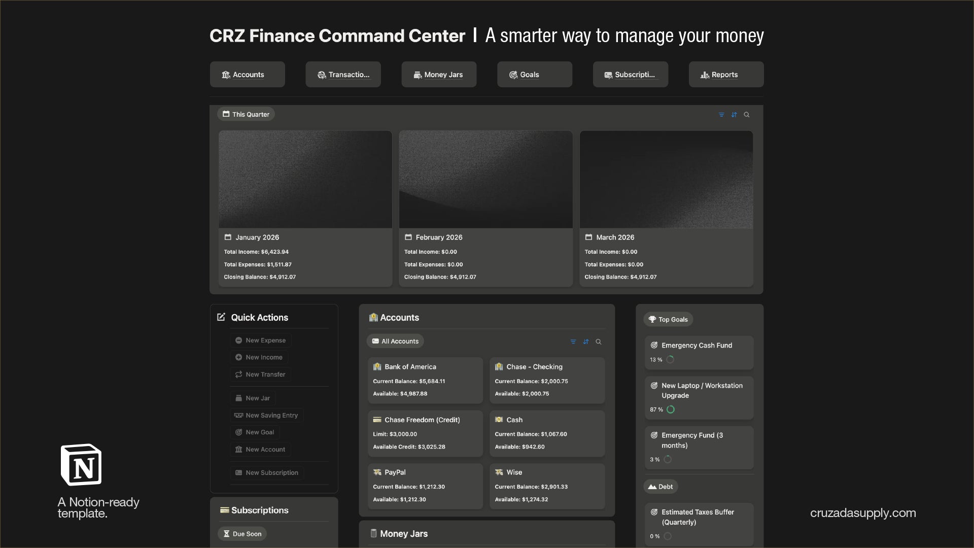 notion-finance-command-center-en-es-cruzada-supply-2.png
