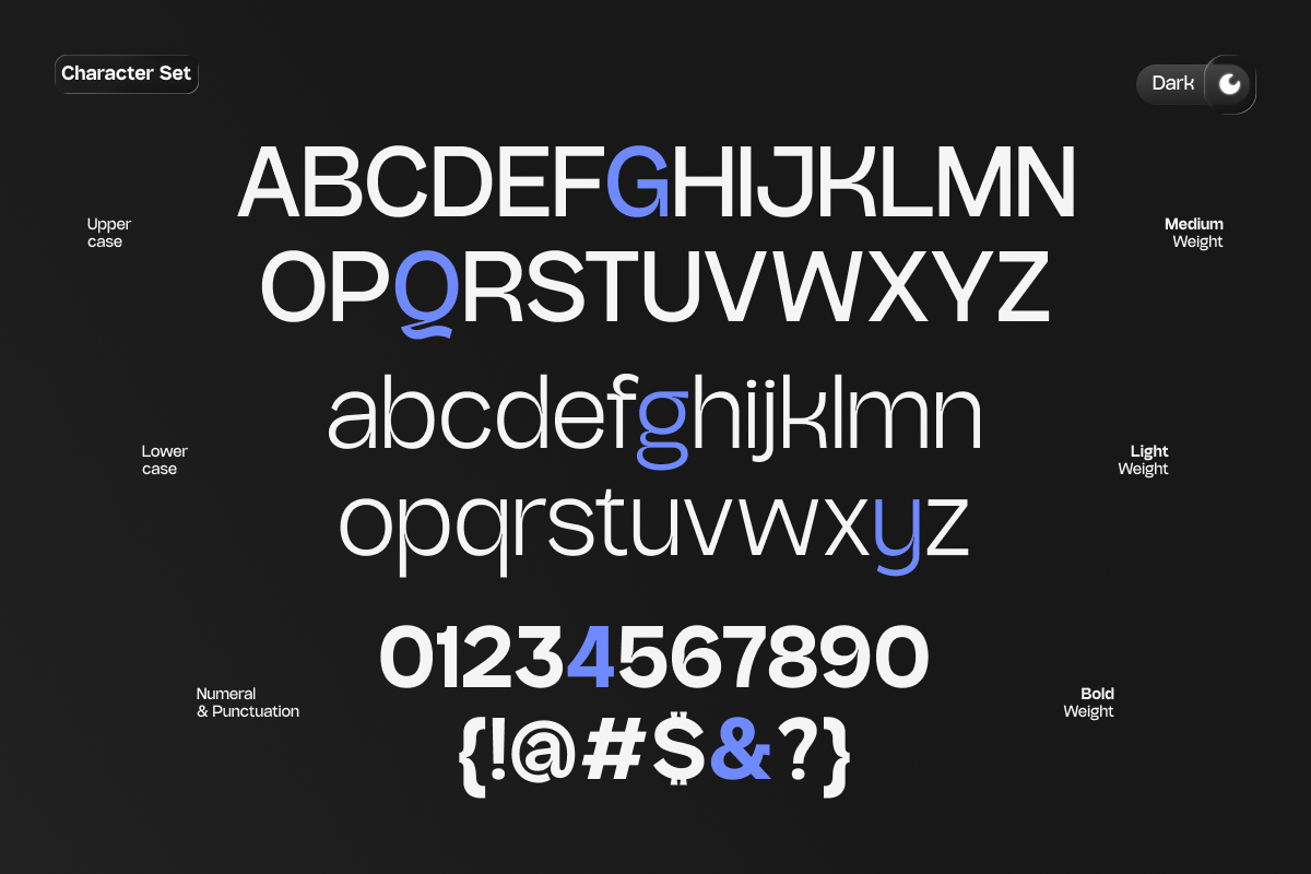 nv-anthem-grotesk-modern-grotesk-sans-serif-font-family-novaratype-3.png