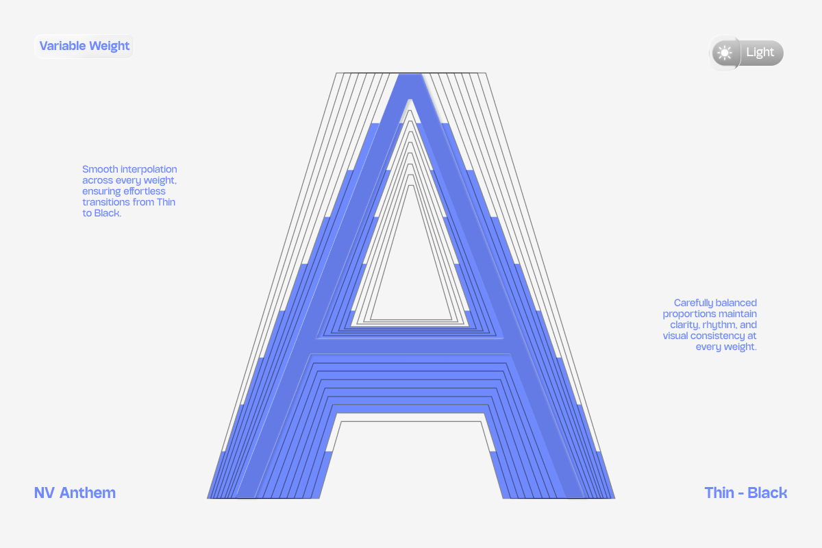 nv-anthem-grotesk-modern-grotesk-sans-serif-font-family-novaratype-5.png