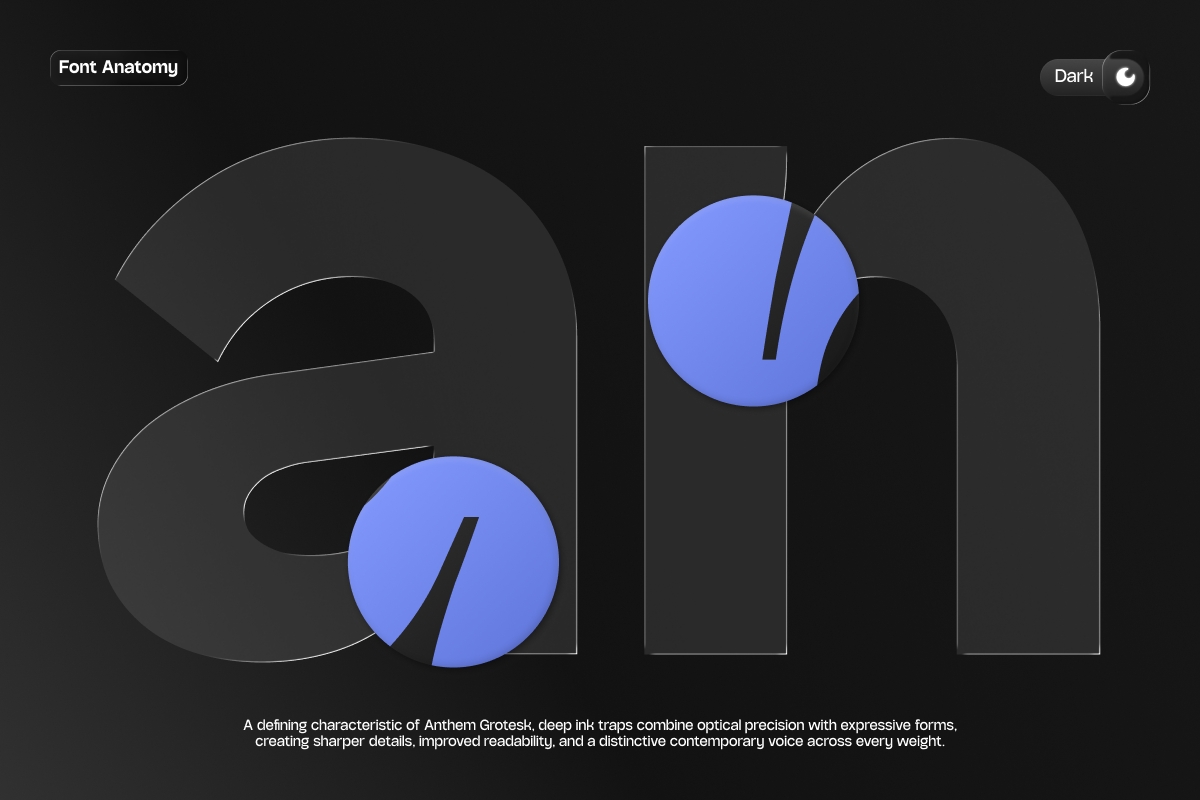nv-anthem-grotesk-modern-grotesk-sans-serif-font-family-novaratype-6.png
