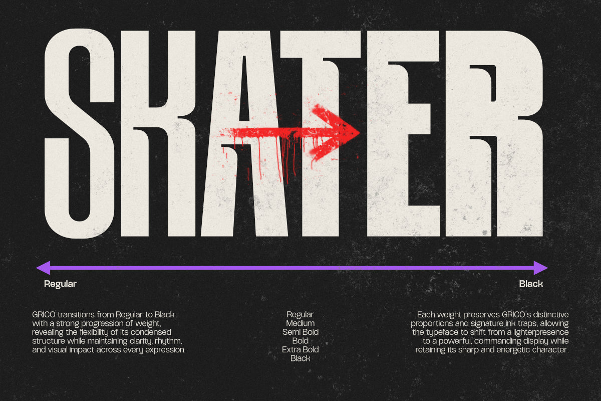 nv-grico-condensed-sans-serif-font-family-novaratype-5.png