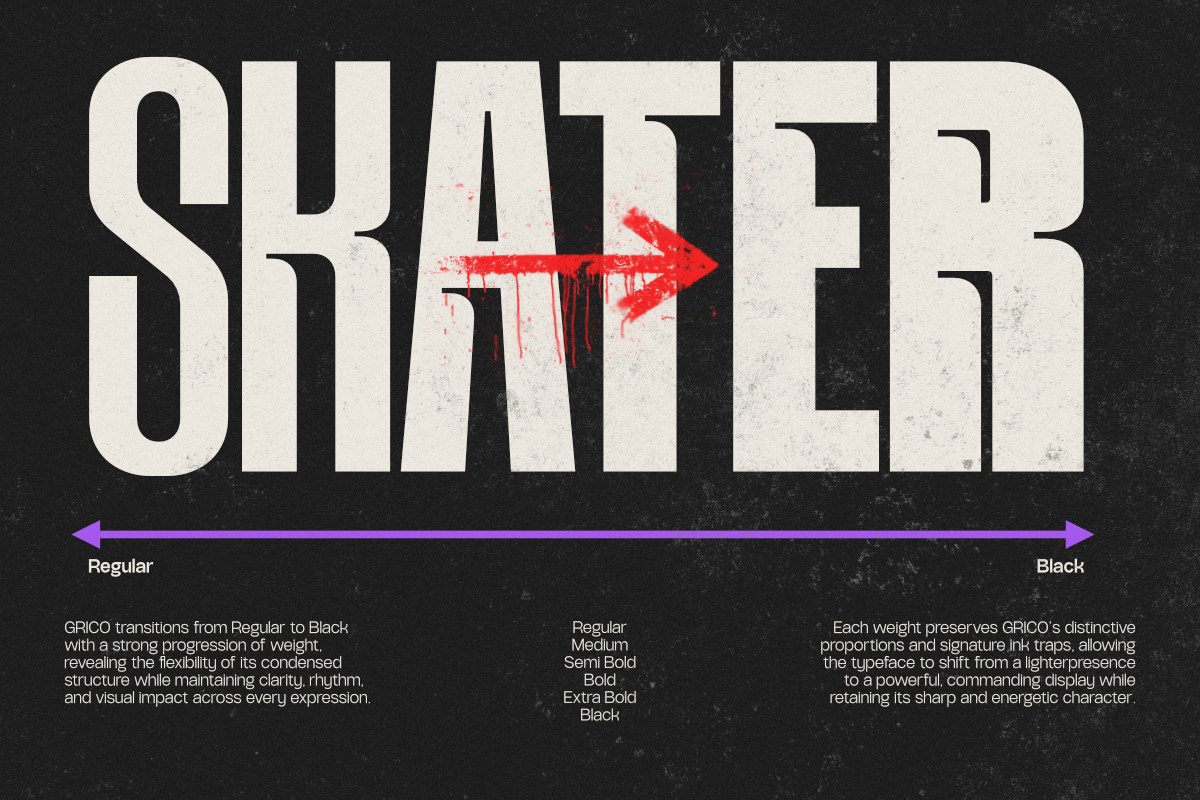 nv-grico-condensed-sans-serif-font-family-novaratype-5.png