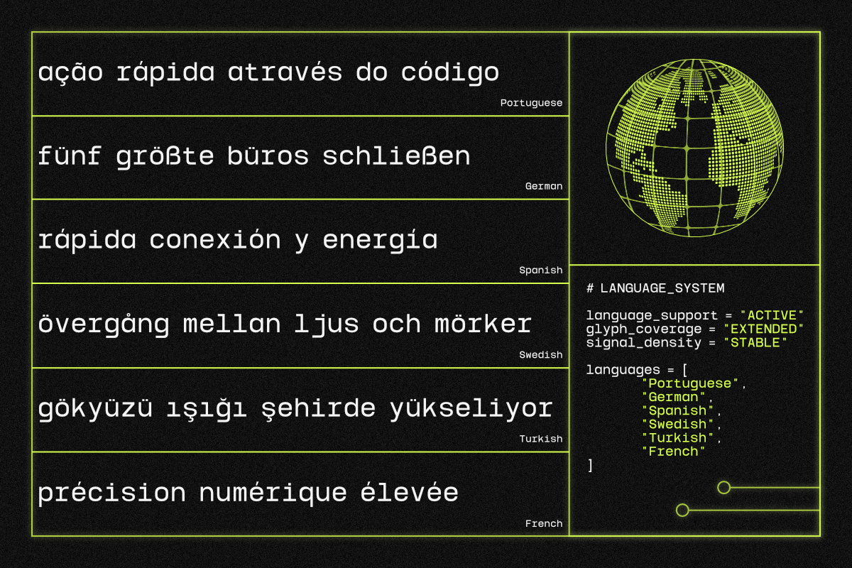 nv-monobreach-modern-monospace-font-family-novaratype-9.png
