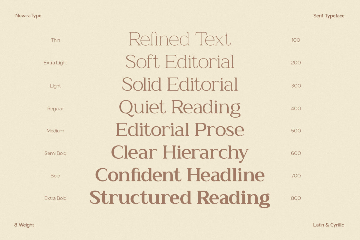 nv-nerivo-modern-serif-font-family-novaratype-6.png