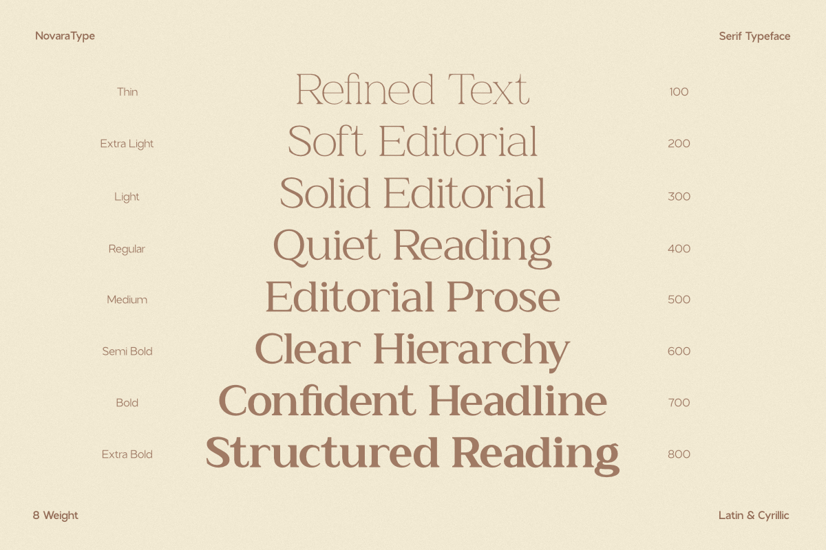 nv-nerivo-modern-serif-font-family-novaratype-6.png