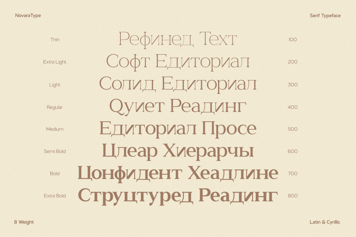 nv-nerivo-modern-serif-font-family-novaratype-7.png