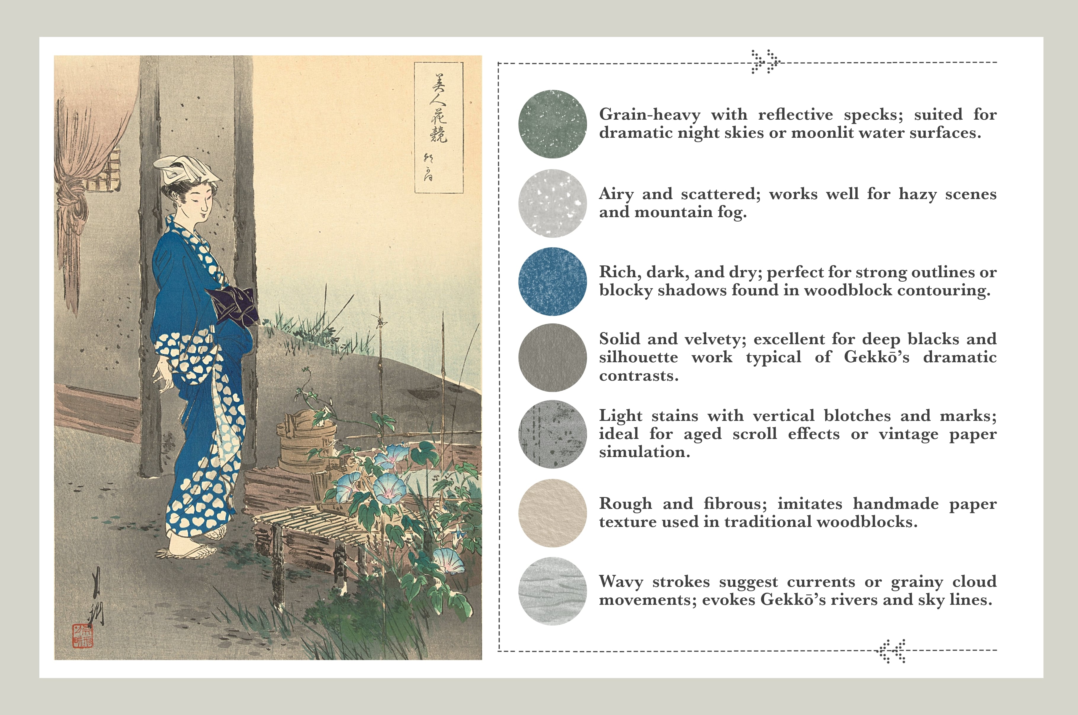 Ogata Gekko Procreate Kit