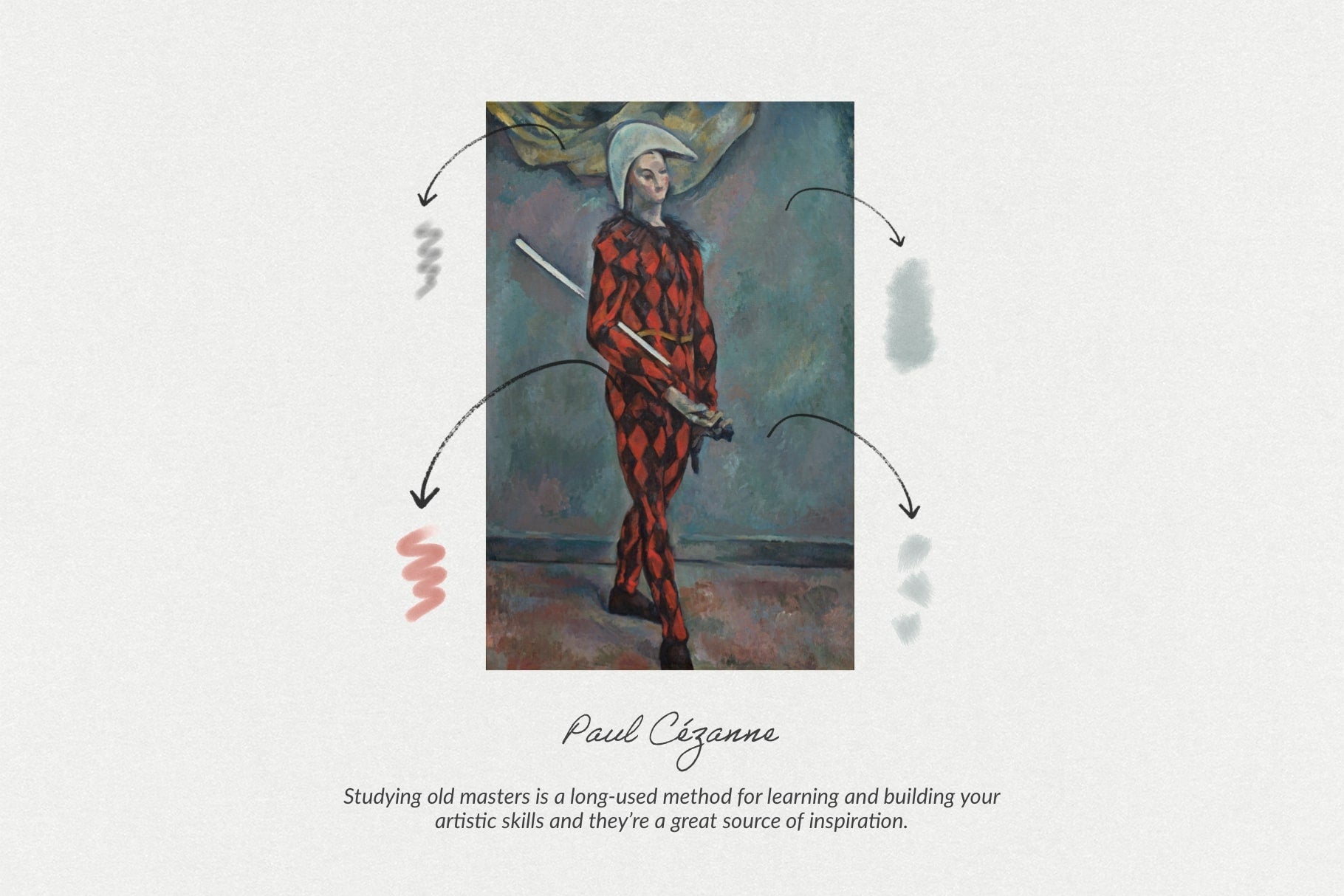 Paul Cezanne Procreate Kit