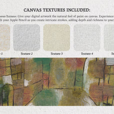 Paul Klee Procreate Kit