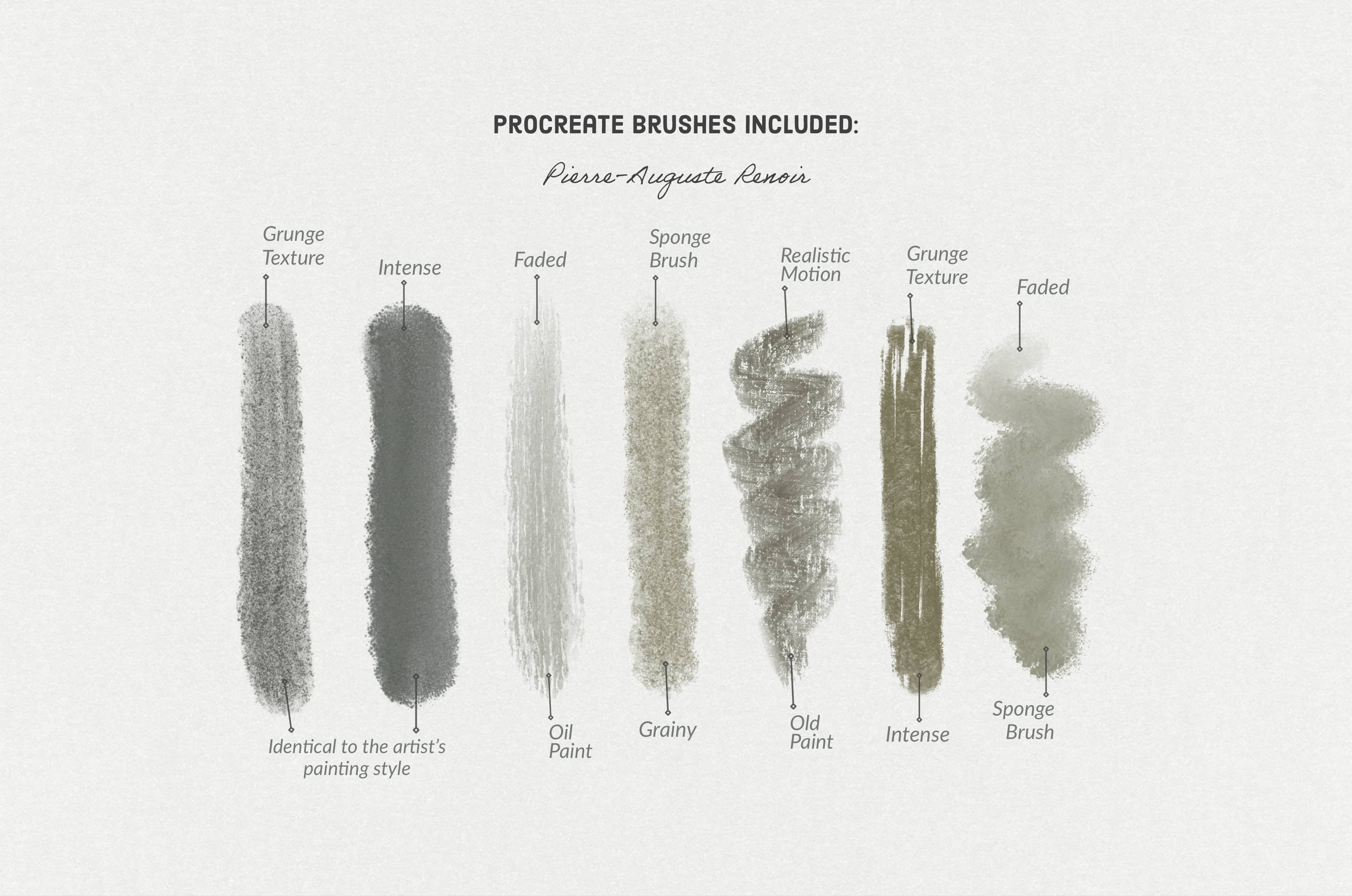 Pierre Renoir's Procreate Brushes & Color Palettes