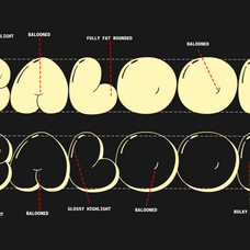 pluffy-loon-bubble-font-jolicia-type-2.png