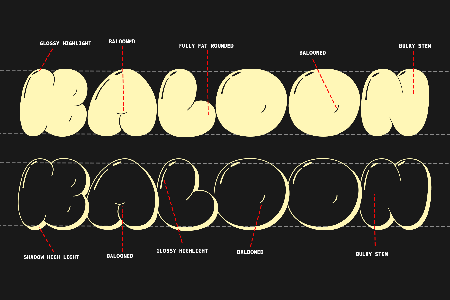 pluffy-loon-bubble-font-jolicia-type-2.png