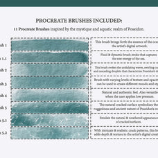 Poseidon Procreate Kit