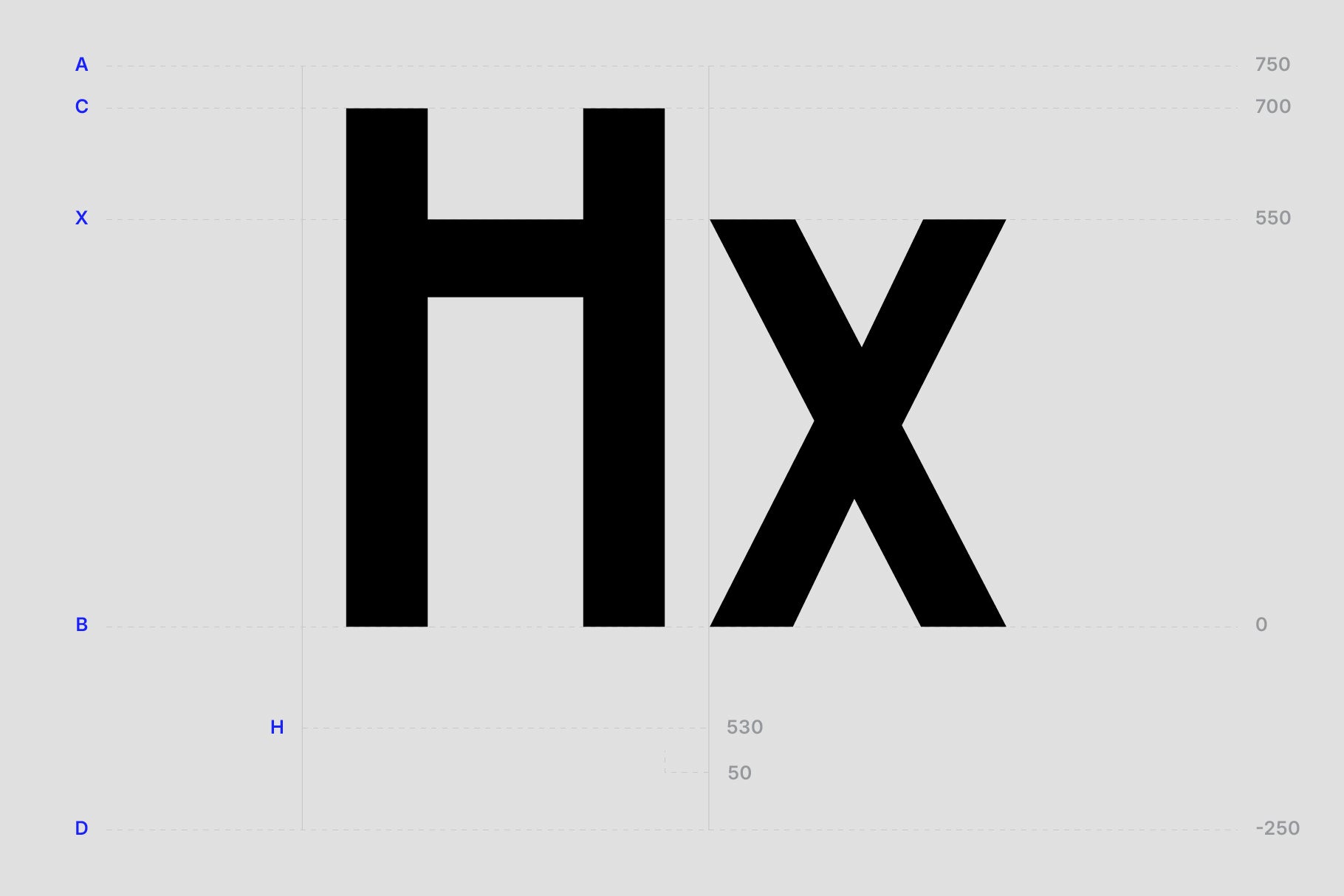 prak-phonical-sans-serif-display-praktypes-2.jpg