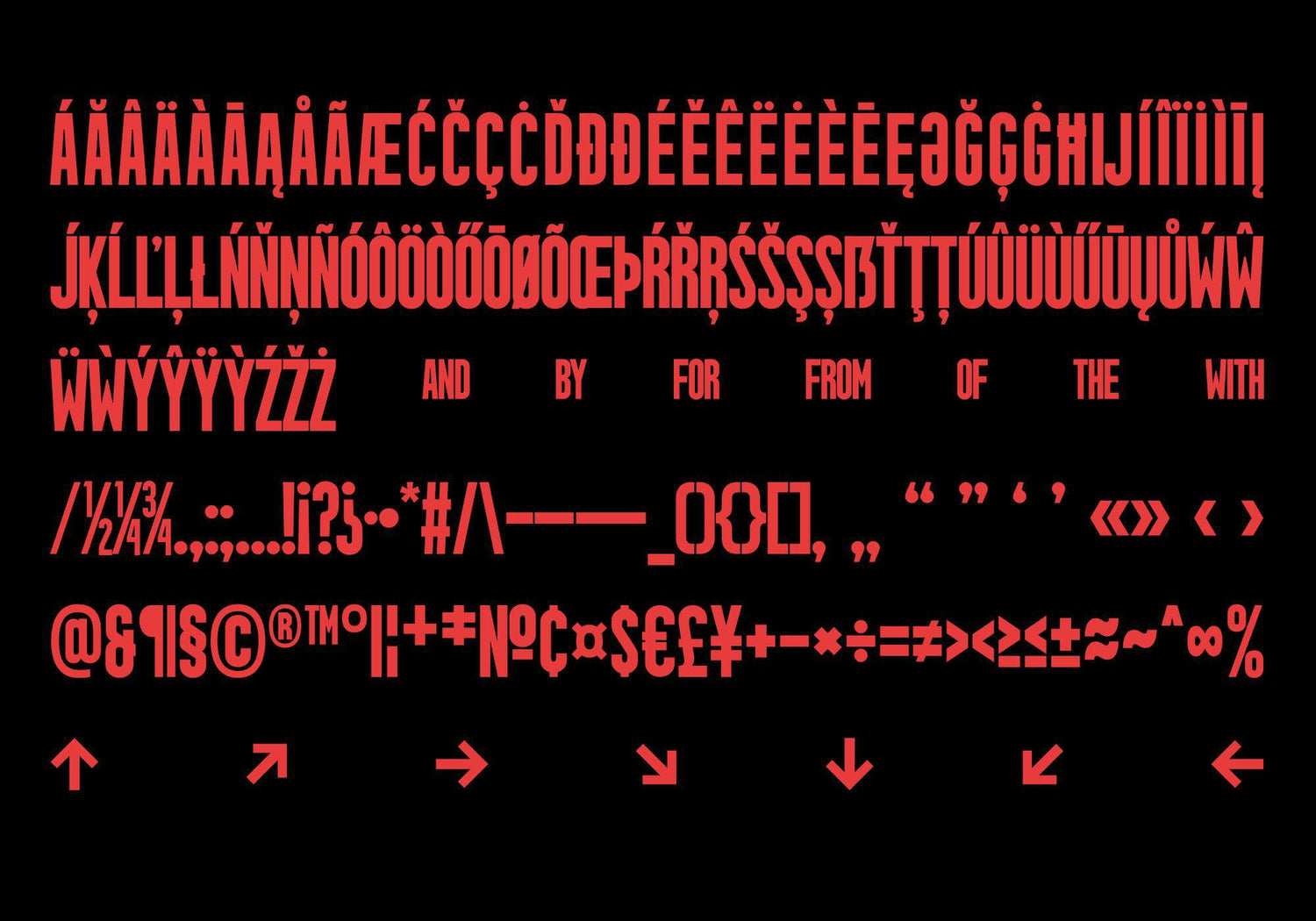 PS Tier | Display Typeface by Posche Type