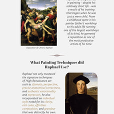 raphael-procreate-kit-digi-life-8.jpg