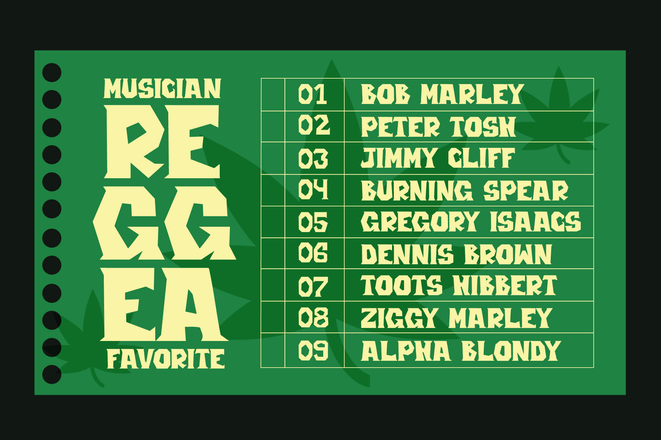 rastoneka-jamaican-display-font-riff-type-8.jpg