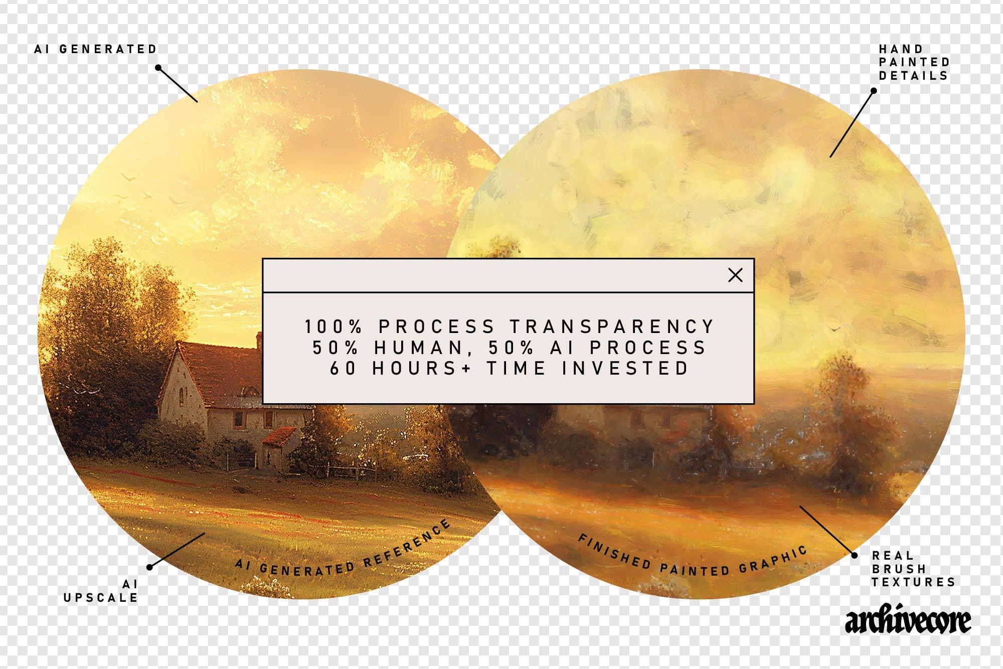 ROMANTIC LANDS Vintage Backgrounds