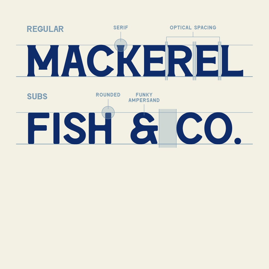 sfc-mackerel-refined-skilline-fonts-co-18.webp
