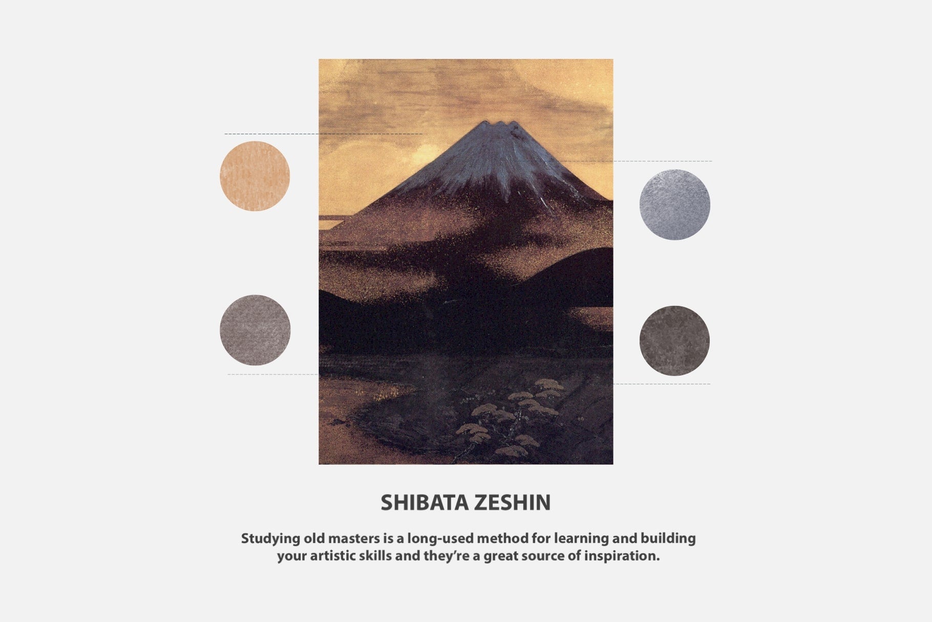 Shibata Zeshin Procreate Kit