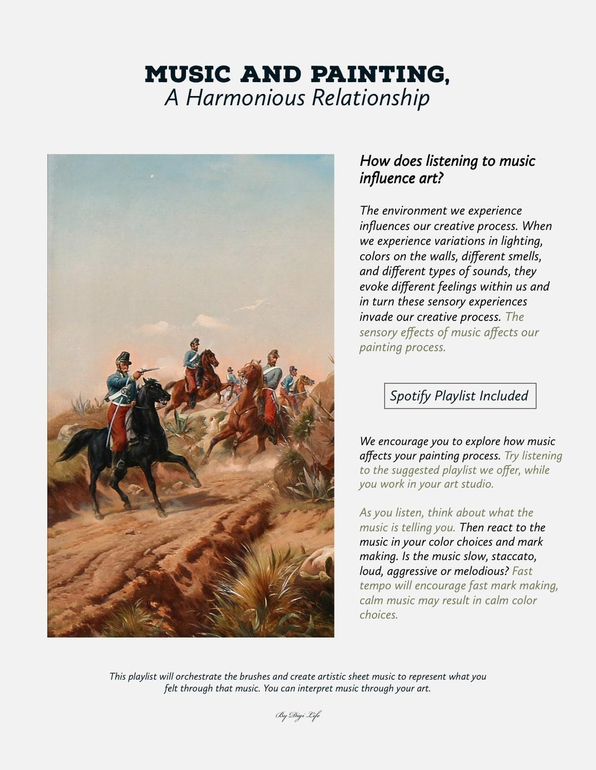 Simonsen Procreate Kit