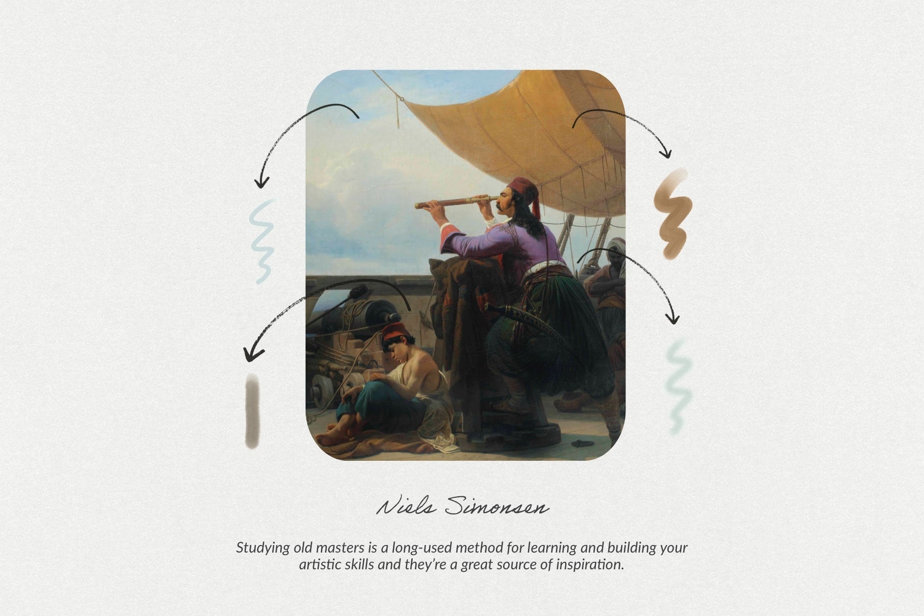 Simonsen Procreate Kit