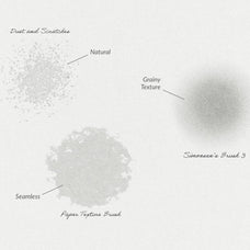 Simonsen Procreate Kit