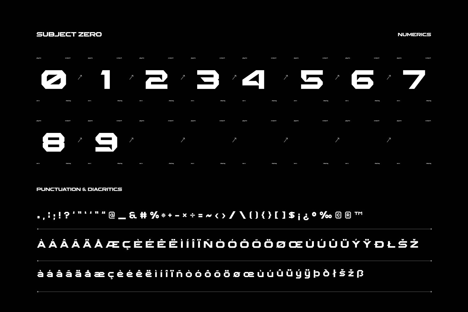 Subject Zero Futuristic Display Font