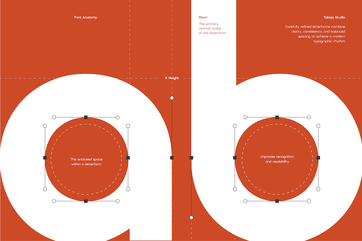 tbj-cinea-sans-uniwidth-geometric-sans-serif-unknown-creator-5.png