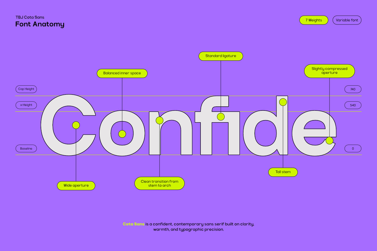 tbj-cota-sans-grotesk-modern-sans-serif-taboja-studio-13.png