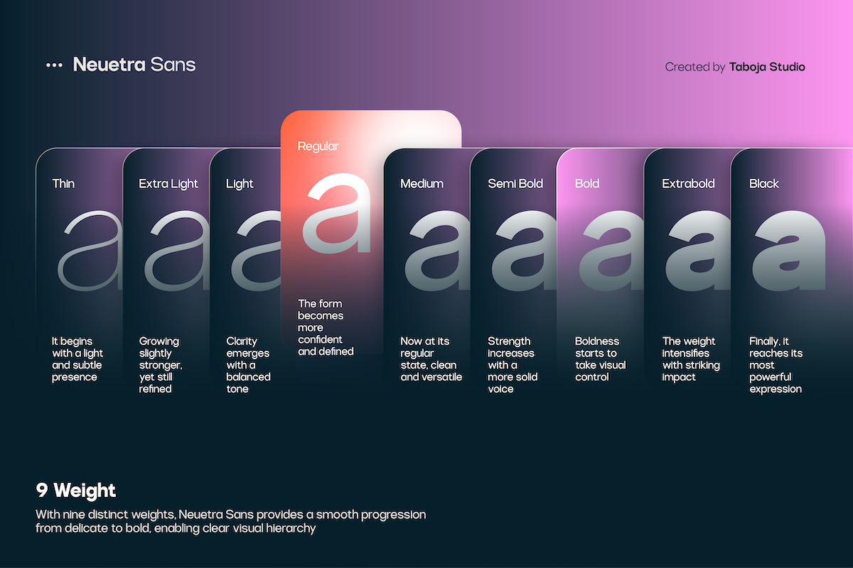 tbj-neuetra-grotesk-sans-serif-font-family-taboja-studio-3.png