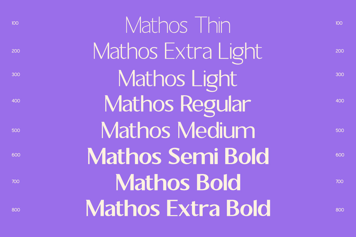tg-mathos-modern-display-sans-serif-font-typogrid-4.png