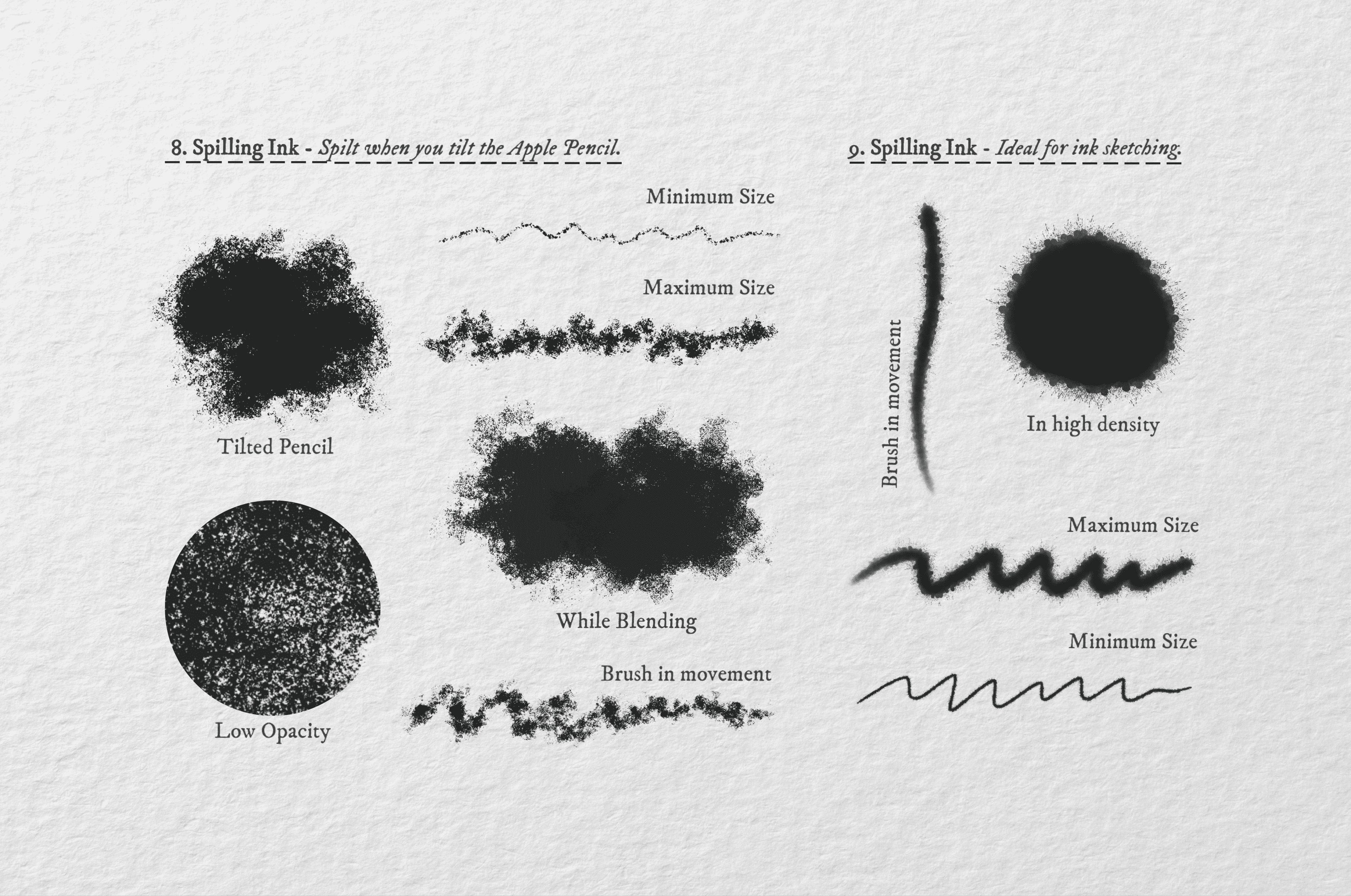 The Apocalypse Procreate Kit