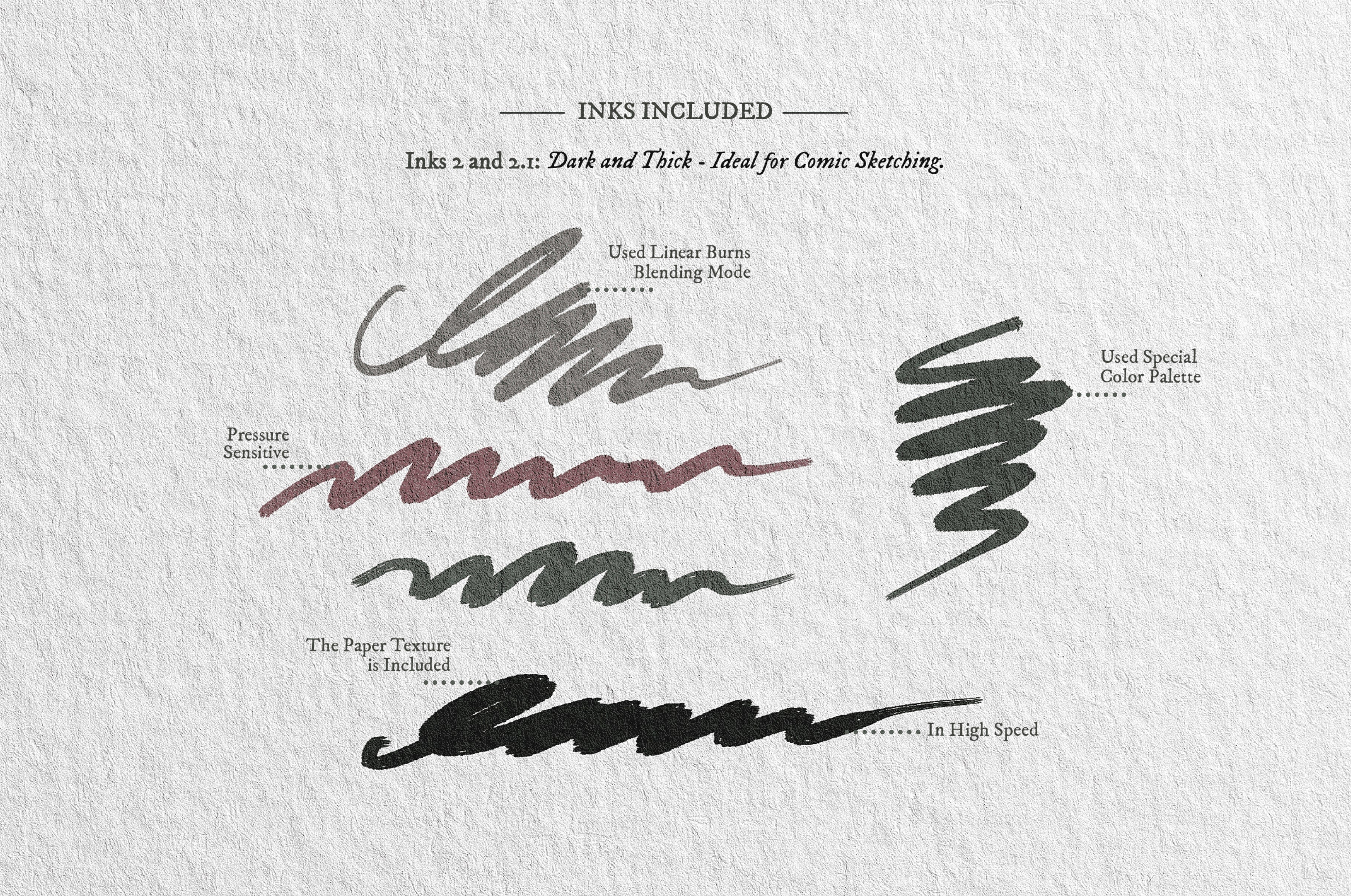 The Apocalypse Procreate Kit