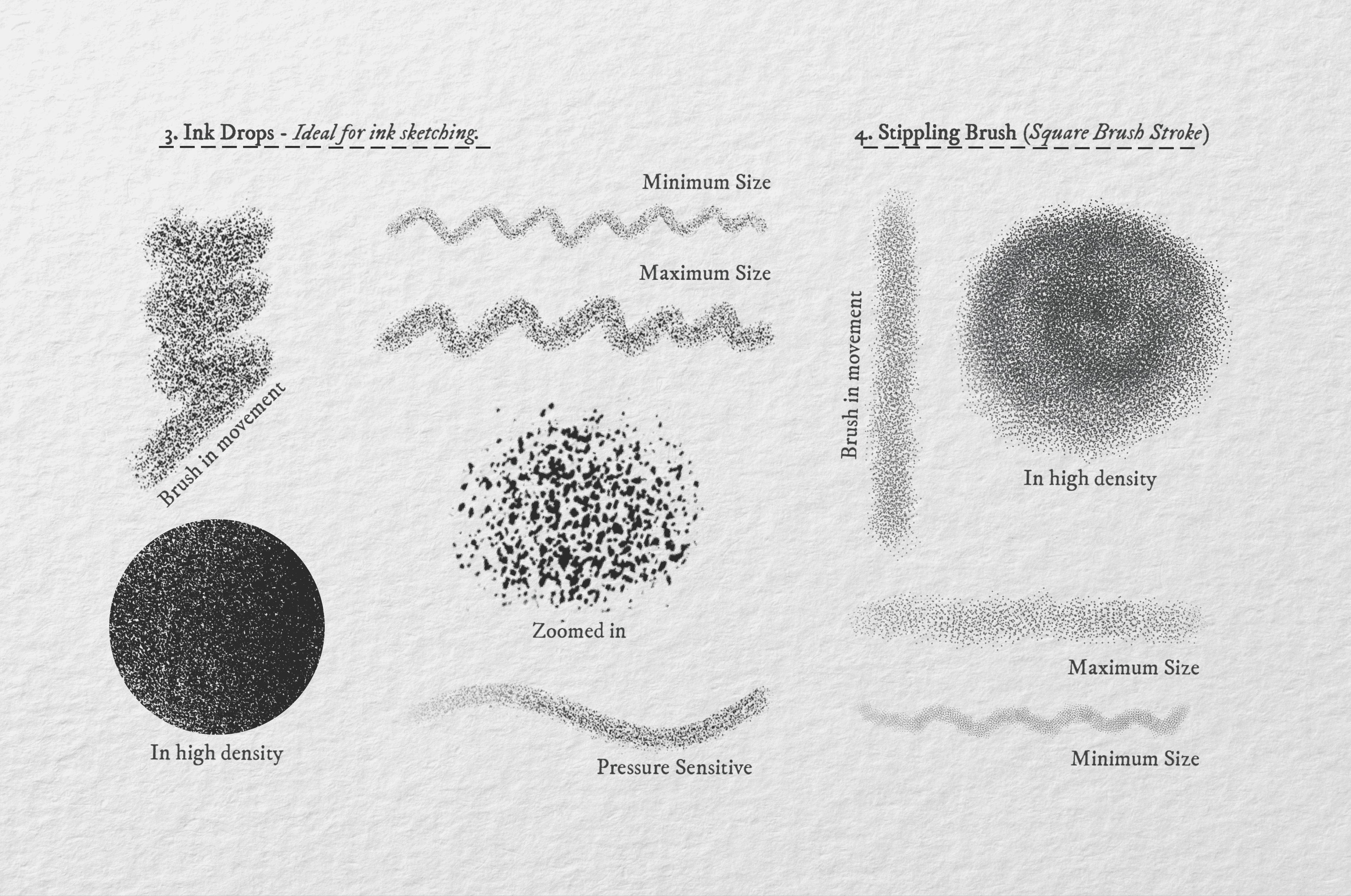 The Apocalypse Procreate Kit
