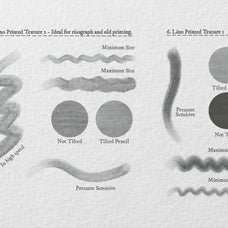 The Apocalypse Procreate Kit
