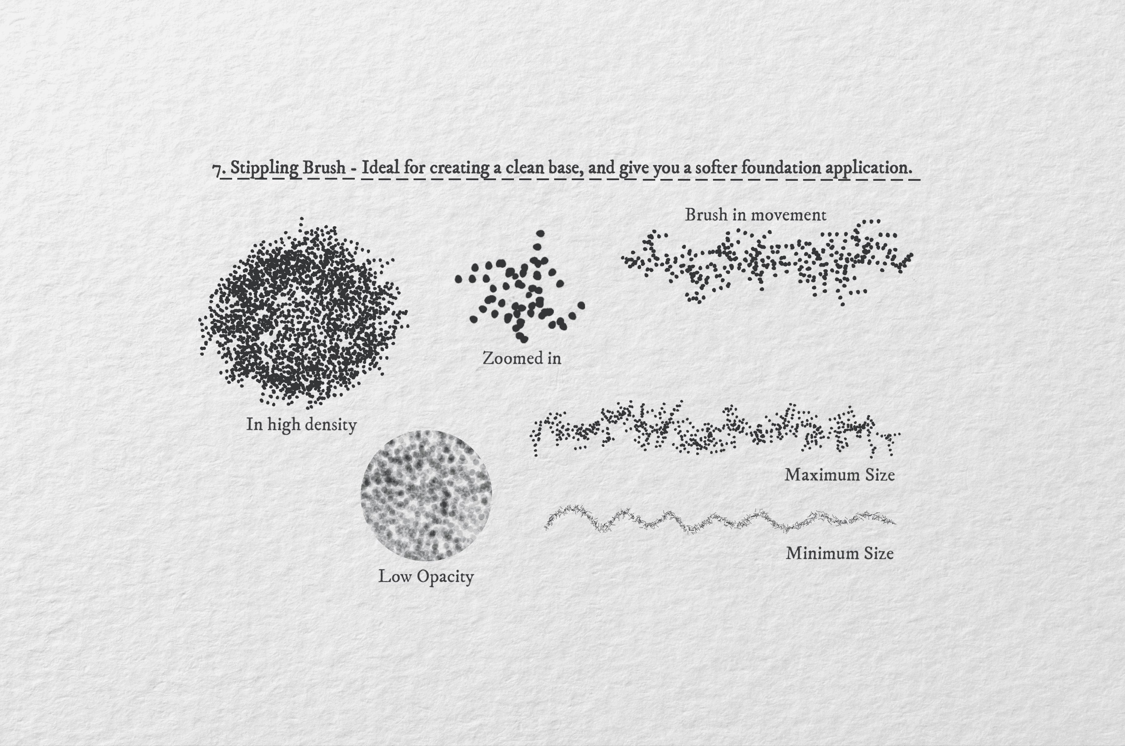 The Apocalypse Procreate Kit