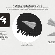 The Collage Eraser Procreate Brushes