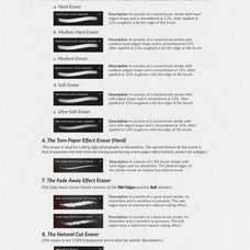 The Collage Eraser Procreate Brushes